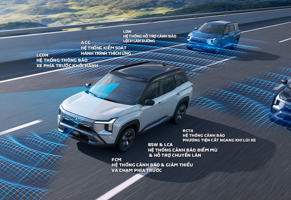 Kết nối Mitsubishi Connect